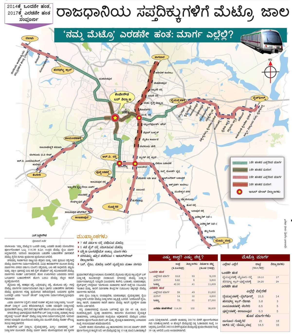 Namma metro fase 2 mapa de rutes